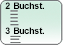 Liste nach Anzahl der Buchstaben, jedes Wort unter dem anderen in einer Spalte und in aufsteigender Reihenfolge