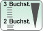 Liste nach Anzahl der Buchstaben, jedes Wort unter dem anderen in einer Spalte und in absteigender Reihenfolge